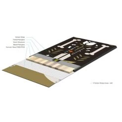 Planche Snowboard Easy Snowboard Skull -MontBlanc Wear Magasin 10f739706ad05b56e7af5306644c3311a6a37141 H23EASYBOA346461 901