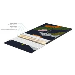 Planche Snowboard Easy Snowboard Hunter 8 Planche Snowboard Easy Snowboard Hunter -MontBlanc Wear Magasin 6dfde4886db52408a599305470759db000d5ce7f H23EASYBOA346463 901