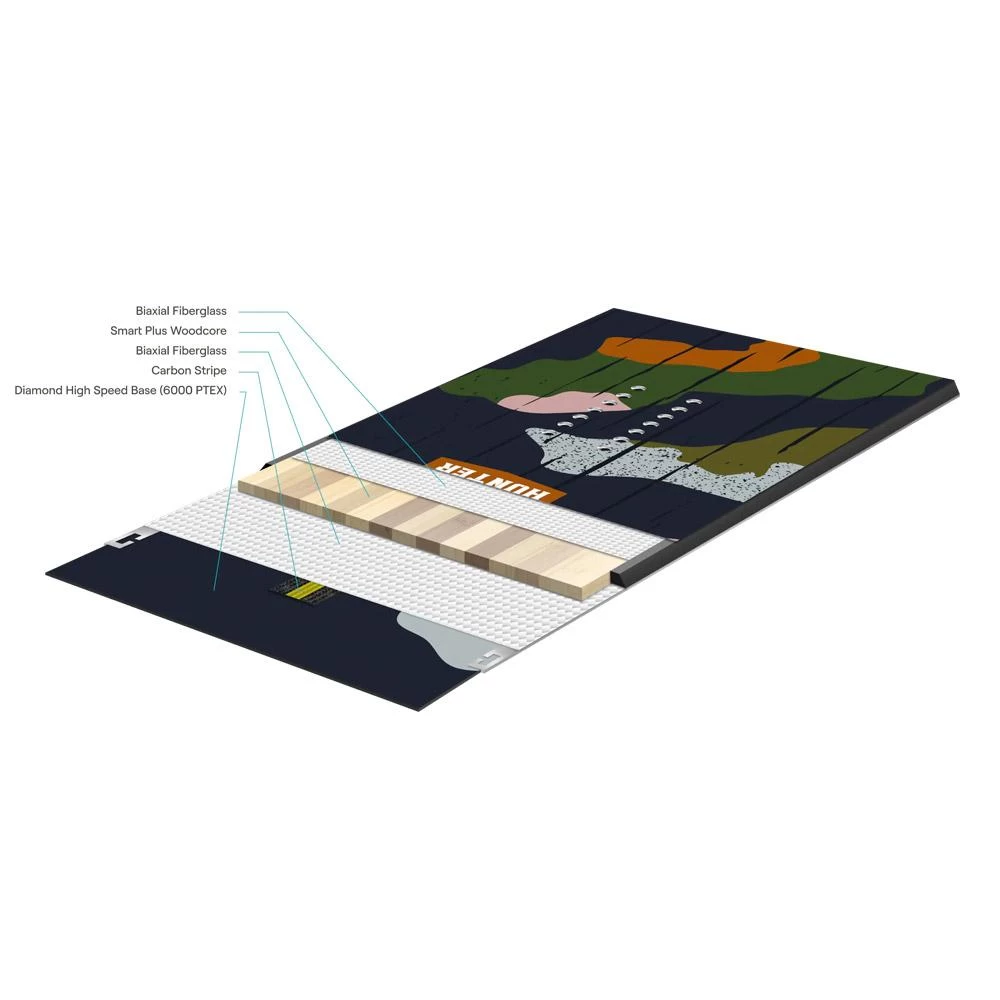 Planche Snowboard Easy Snowboard Hunter 3 Planche Snowboard Easy Snowboard Hunter – Image 3