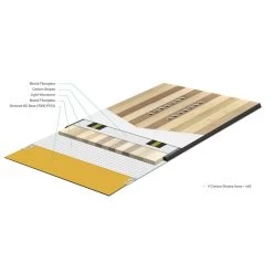 Planche Snowboard Easy Snowboard Mystic -MontBlanc Wear Magasin f80d0dc49ef4c4504b891d4c63d97e9279199cf6 H23EASYBOA346471 901